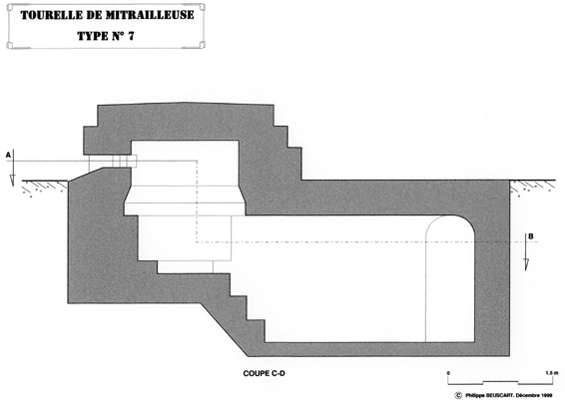 <span class='source'>&copy; Philippe BEUSCART</span><br>Tourelle de mitrailleuse type&nbsp;7, coupe C-O.