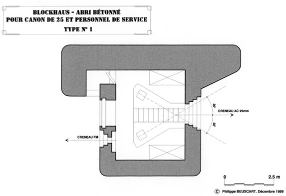 <span class='source'>&copy; Philippe BEUSCART</span><br>Abri bétonné de type&nbsp;1 pour canon de 25 et personnel de service, vue en plan.