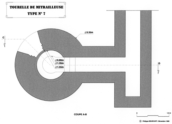 <span class='source'>&copy; Philippe BEUSCART</span><br>Tourelle de mitrailleuse type 7, vue en plan.