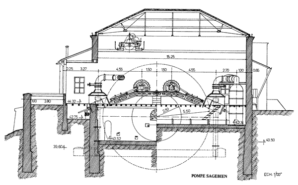 Les pompes système Sagebien de Trilbardou